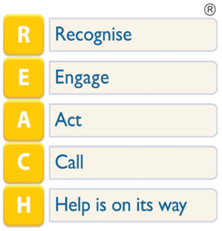 REACH acronym - R is for Recognise, E is for Engage, A is for Act, C is for call and H is for help is on the way. 