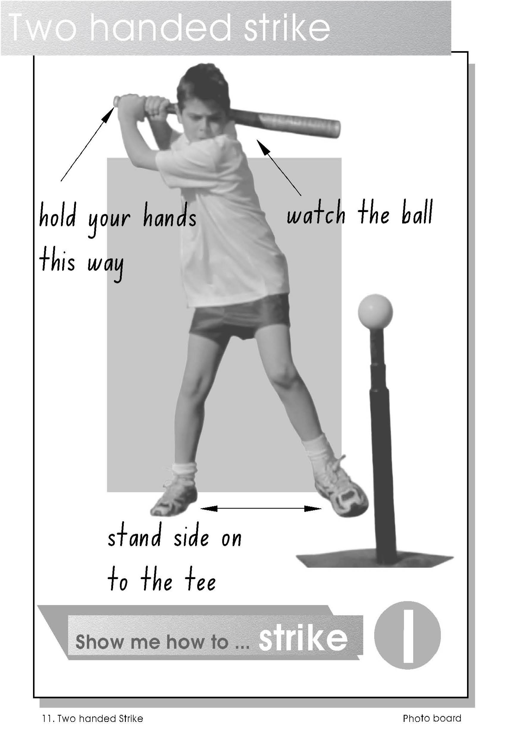 Observational poster - how to do a two-handed strike