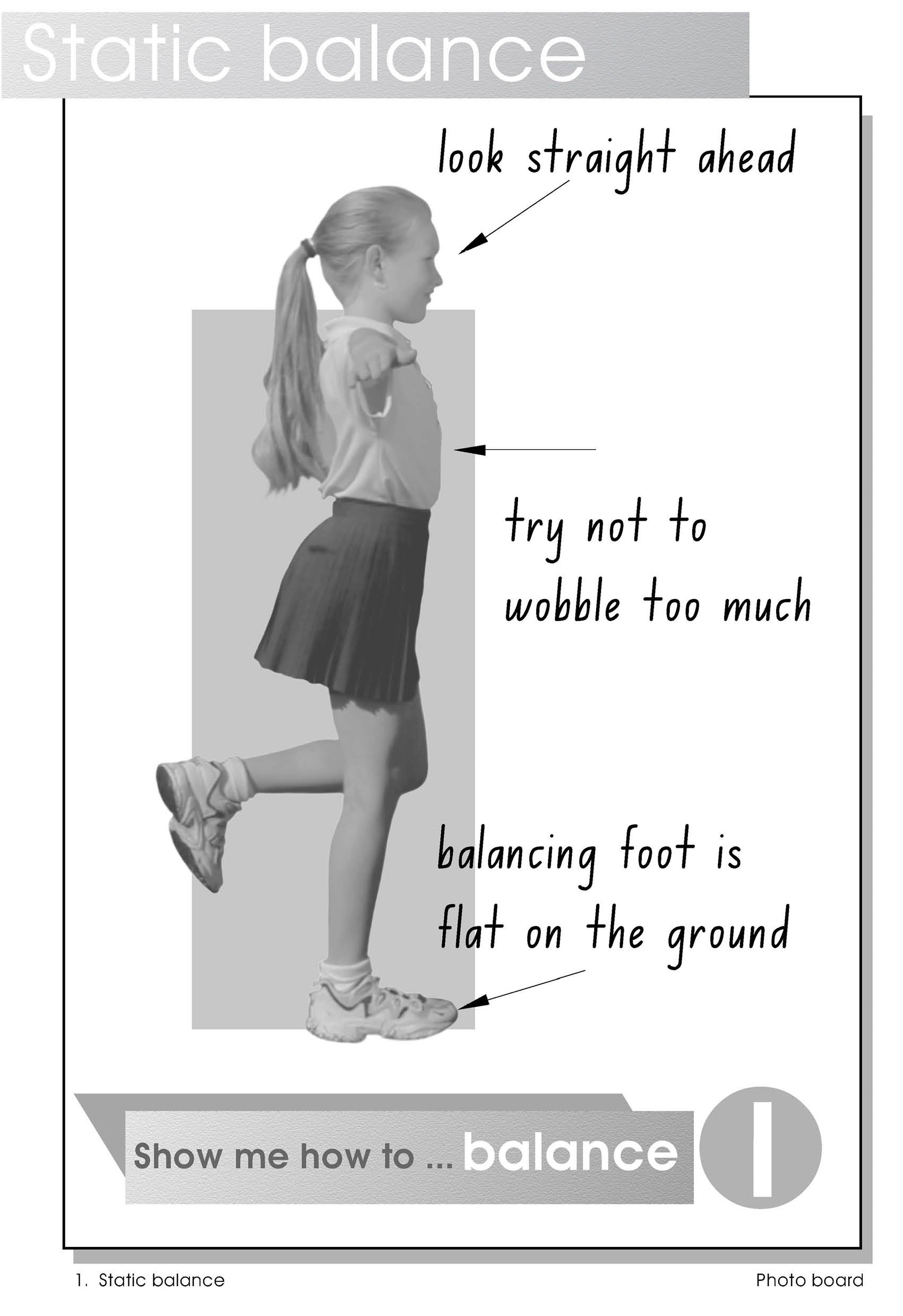 Observational poster - how to perform a static balance