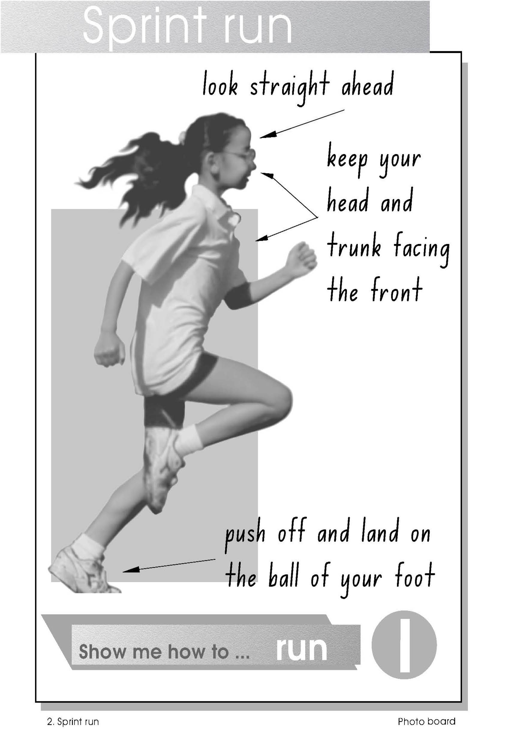 Observational poster - how to run