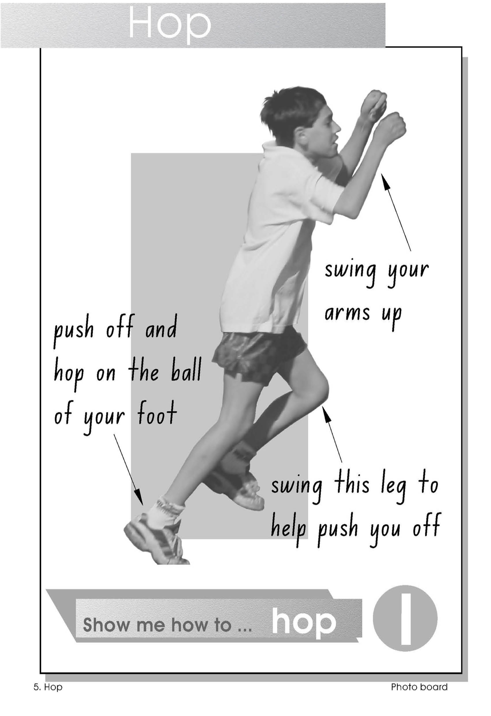 Observational poster - how to hop