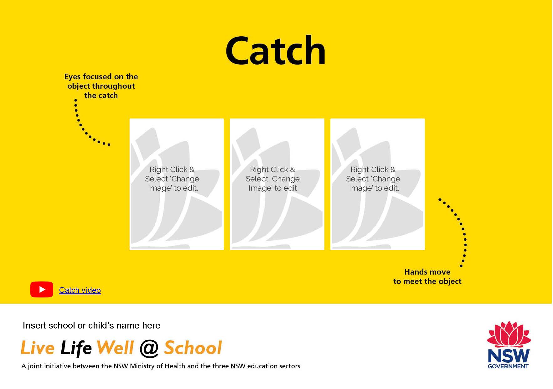 Worksheet for students to place their photos performing the FMS skills