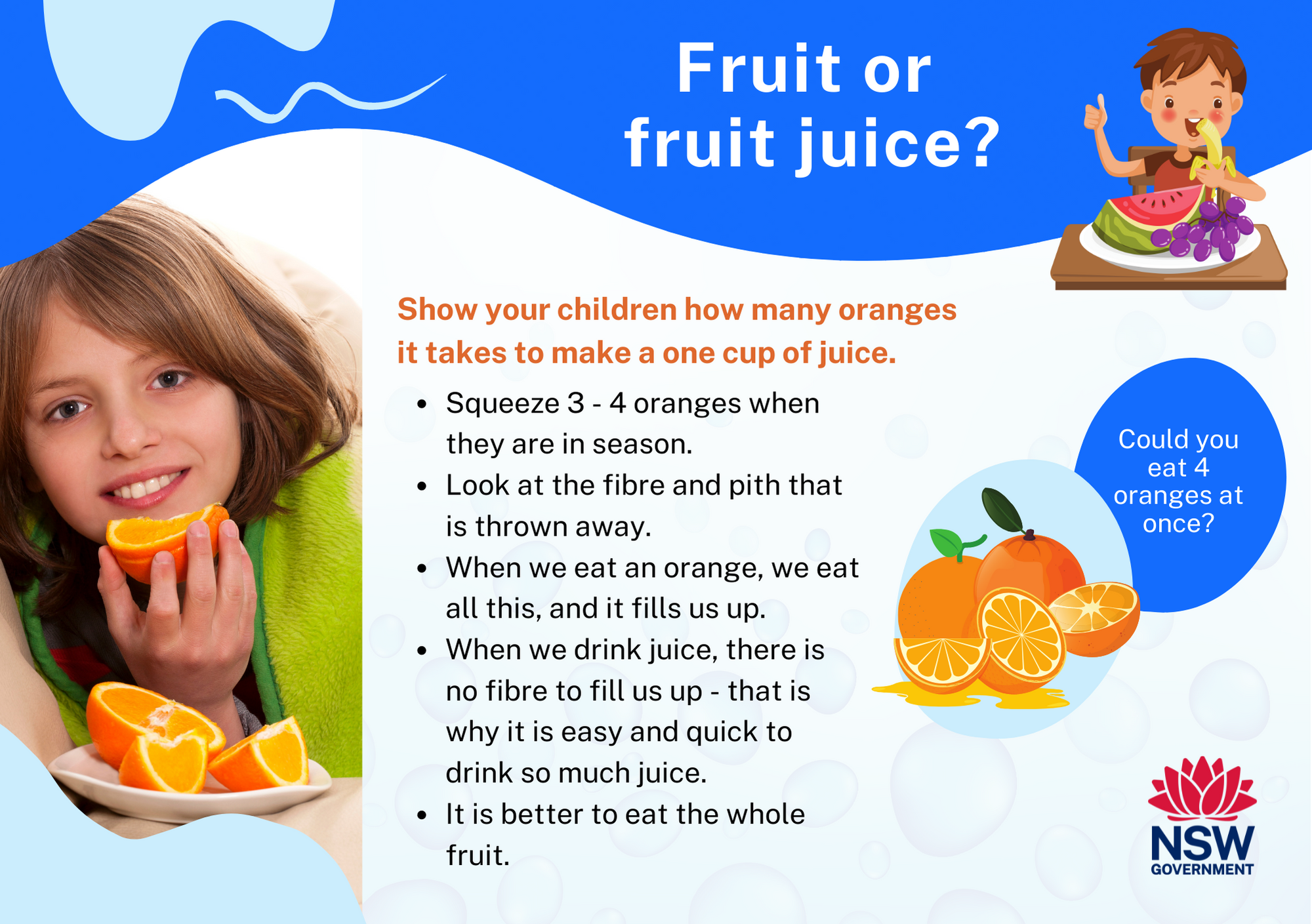 Fruit or fruit juice?