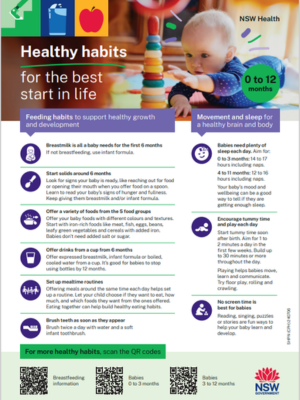 Factsheet with tips