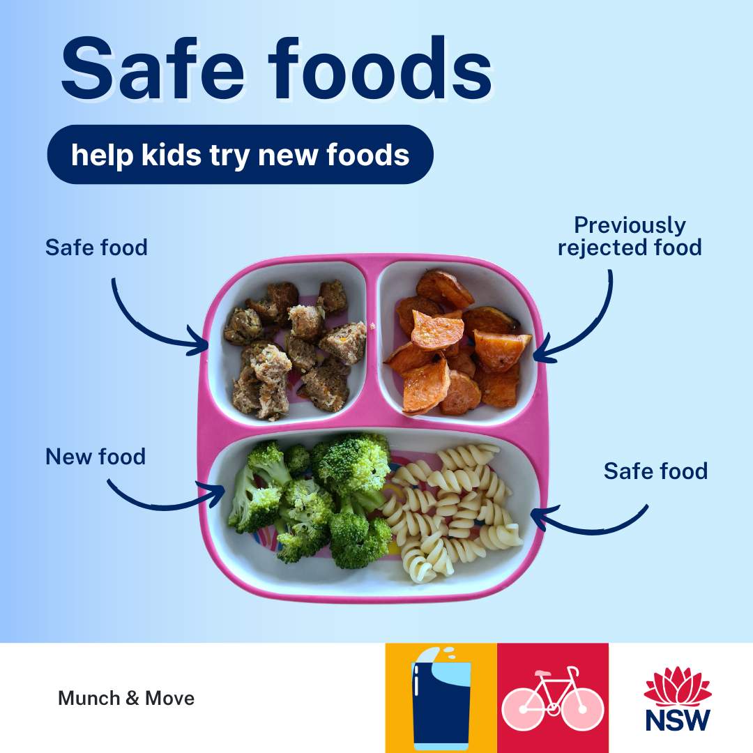 Safe foods