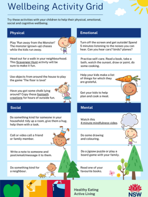 Wellbeing activity grid