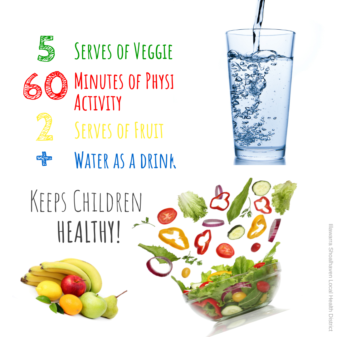 5 serves of veggies, 2 serves fruit, 60 mins exercise, water