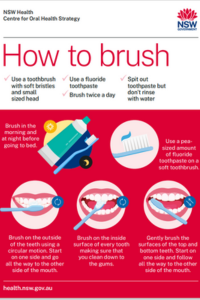 How to brush thumbnail