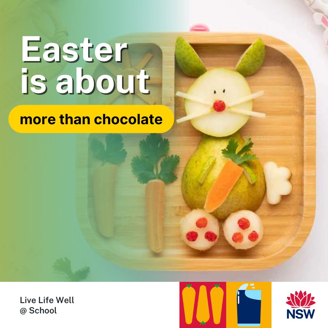 Easter - more than chocolate