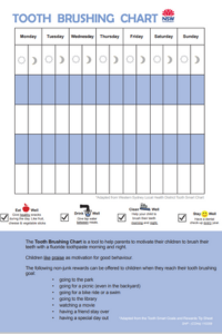 Toothbrushing chart thumbnail