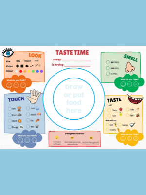 Taste time placemat