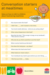 Conversation starters for meal times