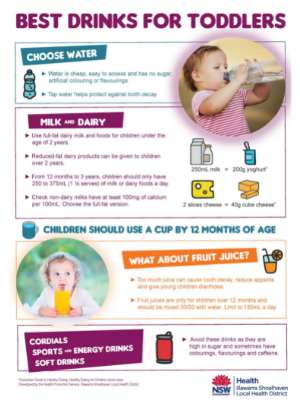 Best drinks for toddlers