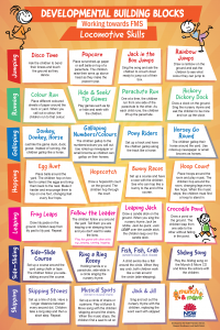 Locomotive skills poster