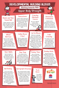 Upper body strength poster