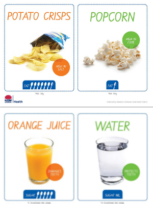 Food comparison cards