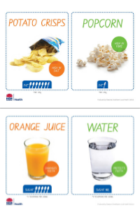 Food comparison cards