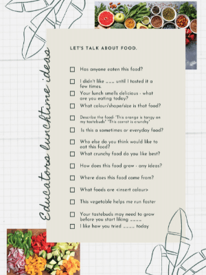 Let's talk about food