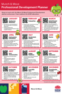 Red calendar with list of professional development opportunities