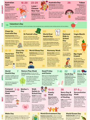 Themes and ideas calendar 2023