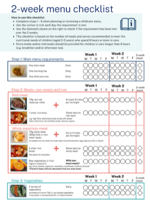 Two week menu checklist