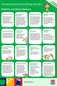 Stability and static balance poster