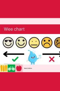 Wee chart