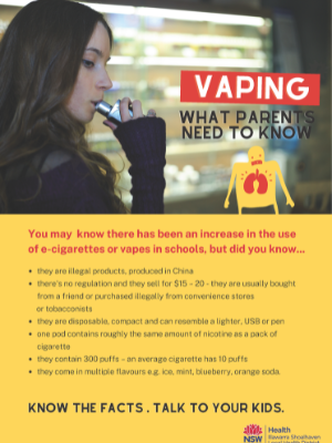 What parents need to know: parent factsheet