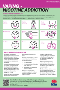 Pdf factsheet on vaping and addiction