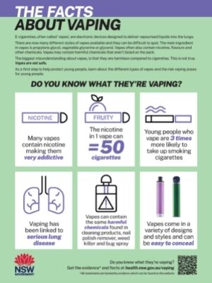 The facts about vaping: factsheet
