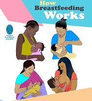 ABA Breastfeeding