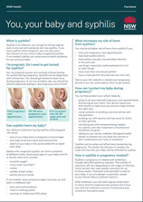 Syphilis, Pregnancy, Test, Translations