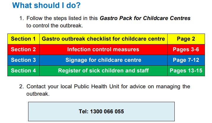 Gastro Pack for Childcare Centres to control an outbreak