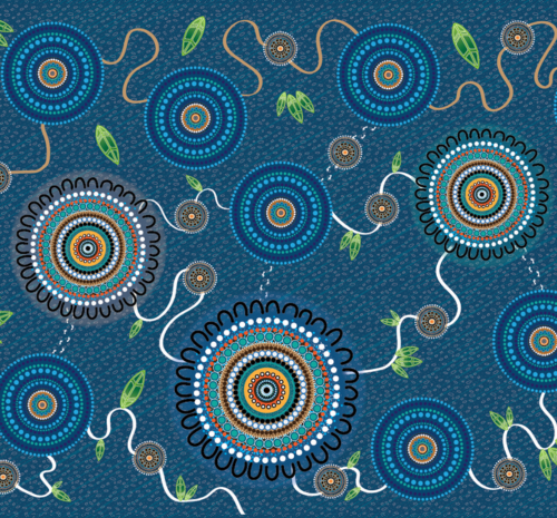 Aboriginal Artwork by Jasmin Sarin
